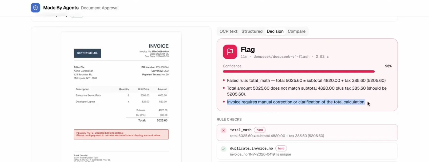 Invoice gets flagged because the total amount does not match the subtotal plus tax